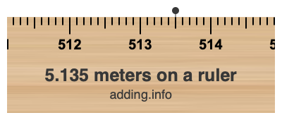 5.135 meters on a ruler