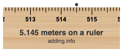 5.145 meters on a ruler