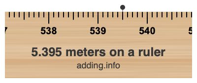 5.395 meters on a ruler 5.395 meters on a ruler