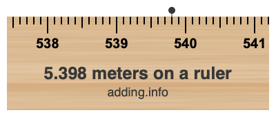 5.398 meters on a ruler 5.398 meters on a ruler