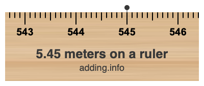 5.45 meters on a ruler 5.45 meters on a ruler