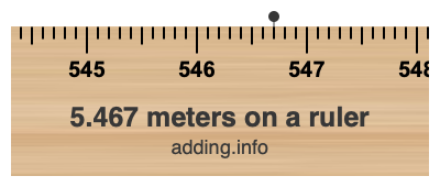 5.467 meters on a ruler 5.467 meters on a ruler