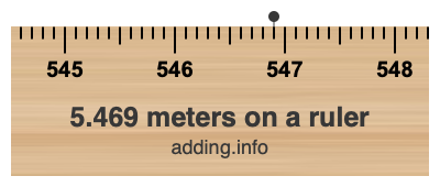 5.469 meters on a ruler 5.469 meters on a ruler