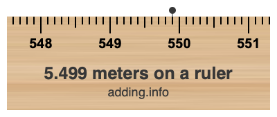 5.499 meters on a ruler 5.499 meters on a ruler