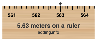 5.63 meters on a ruler 5.63 meters on a ruler