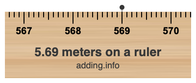 5.69 meters on a ruler