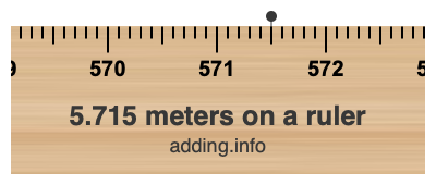 5.715 meters on a ruler