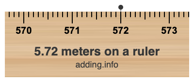 5.72 meters on a ruler