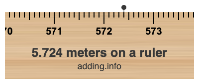 5.724 meters on a ruler
