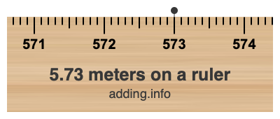 5.73 meters on a ruler