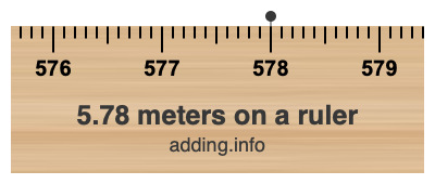 5.78 meters on a ruler 5.78 meters on a ruler
