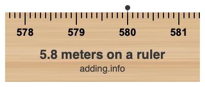 5.8 meters on a ruler 5.8 meters on a ruler