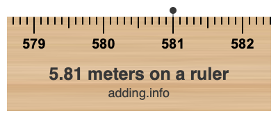 5.81 meters on a ruler 5.81 meters on a ruler