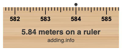 5.84 meters on a ruler 5.84 meters on a ruler