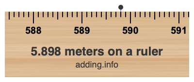 5.898 meters on a ruler 5.898 meters on a ruler