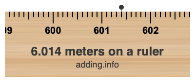 6.014 meters on a ruler 6.014 meters on a ruler