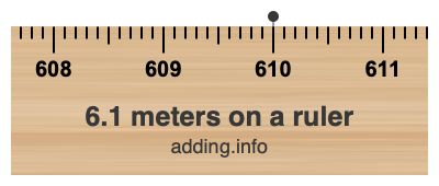 6.1 meters on a ruler 6.1 meters on a ruler