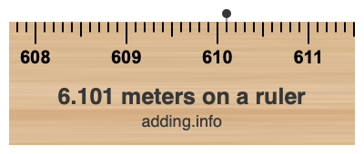 6.101 meters on a ruler 6.101 meters on a ruler