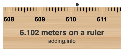 6.102 meters on a ruler 6.102 meters on a ruler