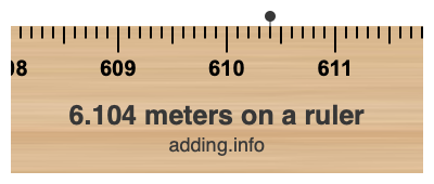 6.104 meters on a ruler 6.104 meters on a ruler
