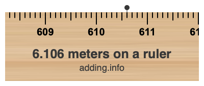 6.106 meters on a ruler 6.106 meters on a ruler