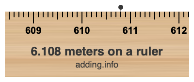 6.108 meters on a ruler 6.108 meters on a ruler