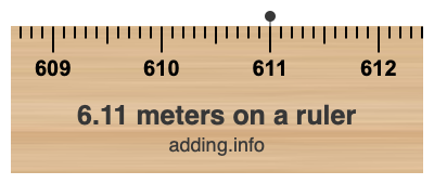 6.11 meters on a ruler 6.11 meters on a ruler