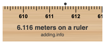 6.116 meters on a ruler