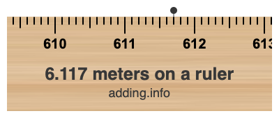 6.117 meters on a ruler 6.117 meters on a ruler