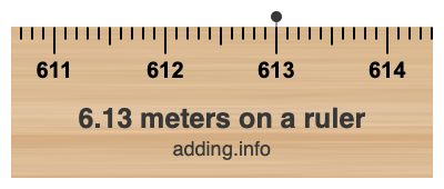 6.13 meters on a ruler 6.13 meters on a ruler