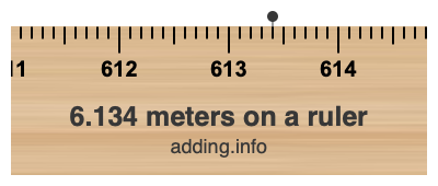 6.134 meters on a ruler 6.134 meters on a ruler