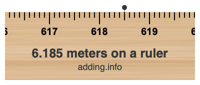 6.185 meters on a ruler 6.185 meters on a ruler