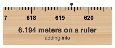 6.194 meters on a ruler 6.194 meters on a ruler