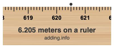 6.205 meters on a ruler 6.205 meters on a ruler
