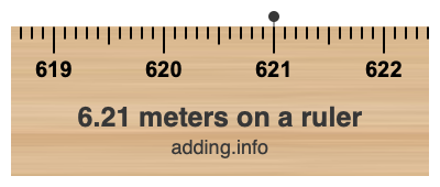 6.21 meters on a ruler