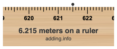 6.215 meters on a ruler 6.215 meters on a ruler