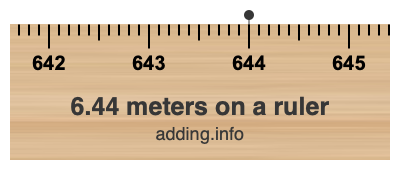 6.44 meters on a ruler