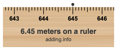 6.45 meters on a ruler