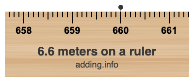 6.6 meters on a ruler