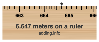 6.647 meters on a ruler