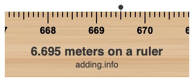 6.695 meters on a ruler