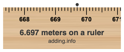 6.697 meters on a ruler 6.697 meters on a ruler