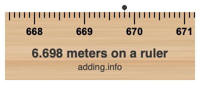6.698 meters on a ruler 6.698 meters on a ruler