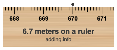 6.7 meters on a ruler 6.7 meters on a ruler