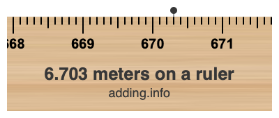 6.703 meters on a ruler 6.703 meters on a ruler