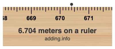 6.704 meters on a ruler 6.704 meters on a ruler