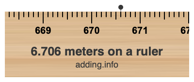 6.706 meters on a ruler 6.706 meters on a ruler