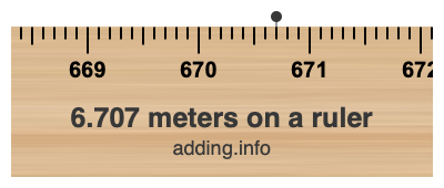 6.707 meters on a ruler 6.707 meters on a ruler