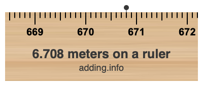 6.708 meters on a ruler 6.708 meters on a ruler