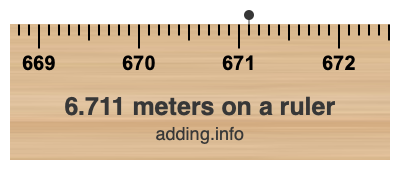 6.711 meters on a ruler 6.711 meters on a ruler